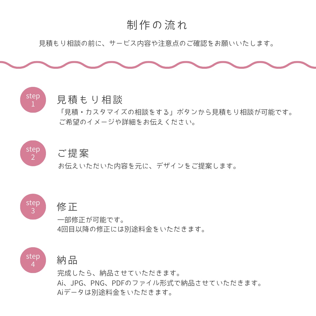 パッと目を引くアイキャッチ画像・バナー制作します イベントや商品の魅力を伝える画像を作りませんか？ イメージ2