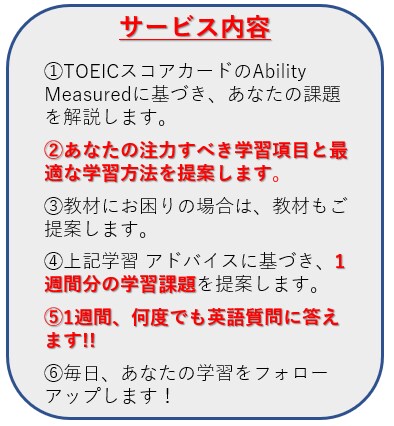 1名様限定！ ワンコインでTOEIC指導、致します 独学でTOEIC915点を取得した学習方法を伝授します！ イメージ3