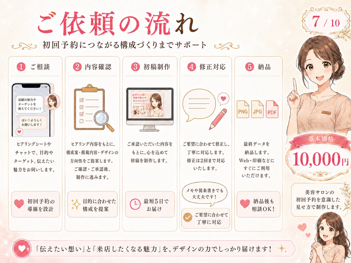 美容サロン向け 漫画風チラシを作ります 伝わる漫画広告で予約へつなげます イメージ7
