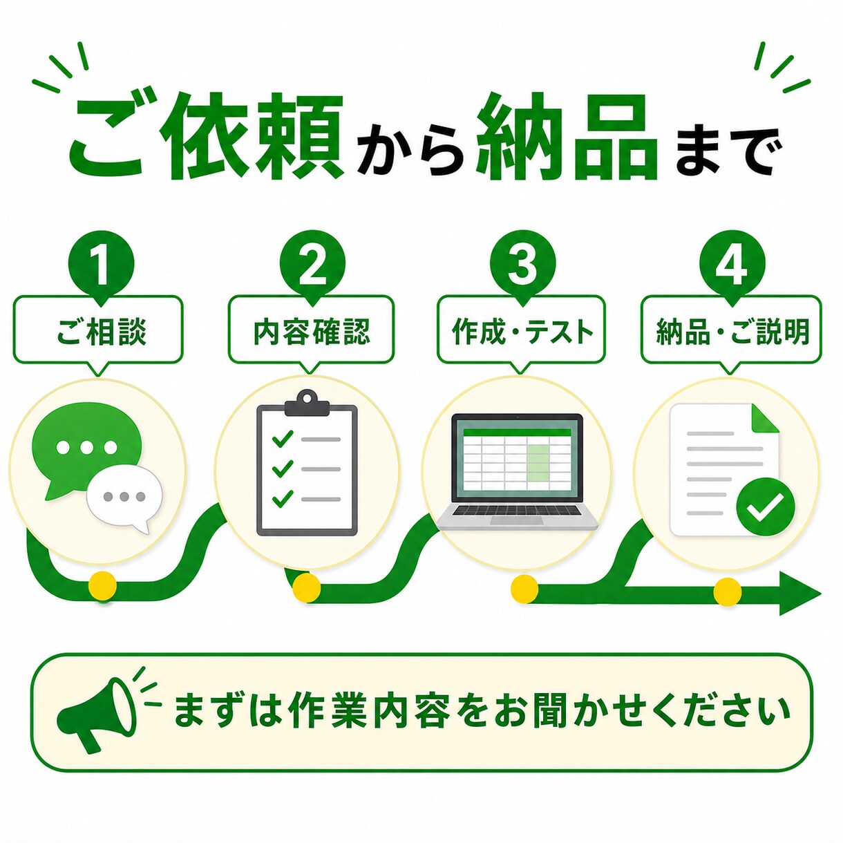 手作業を自動化し毎月の集計をゼロにします 毎月の転記作業を自動化し、集計の手間をなくします イメージ4