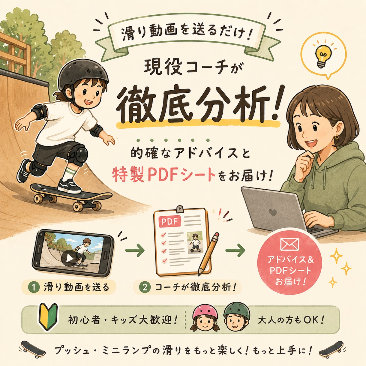 モニター価格！スケボー動画を添削アドバイスします つまずきを解析し、アドバイス・サポート方法を解説します。 イメージ1