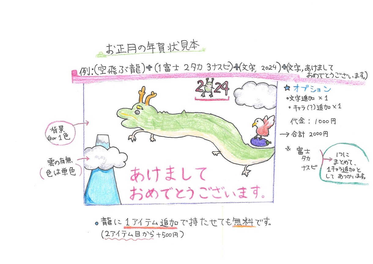 動物や不思議な生物のゆるイラスト描きます アイコンにも使えるほんわか（？）生物イラスト！ イメージ3