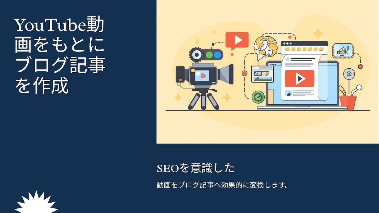 YouTube動画をブログ記事へ要約→資産化します 動画コンテンツを読まれる記事に変換し検索流入を増やします イメージ3