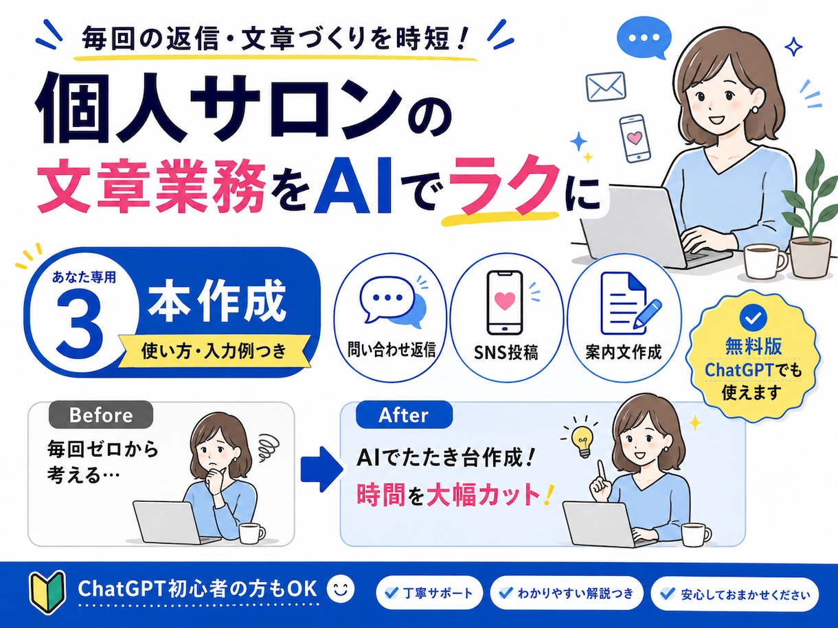 個人サロンの文章業務をAIで時短します 問い合わせ返信・SNSをAIであなた専用に3本作成します！ イメージ1
