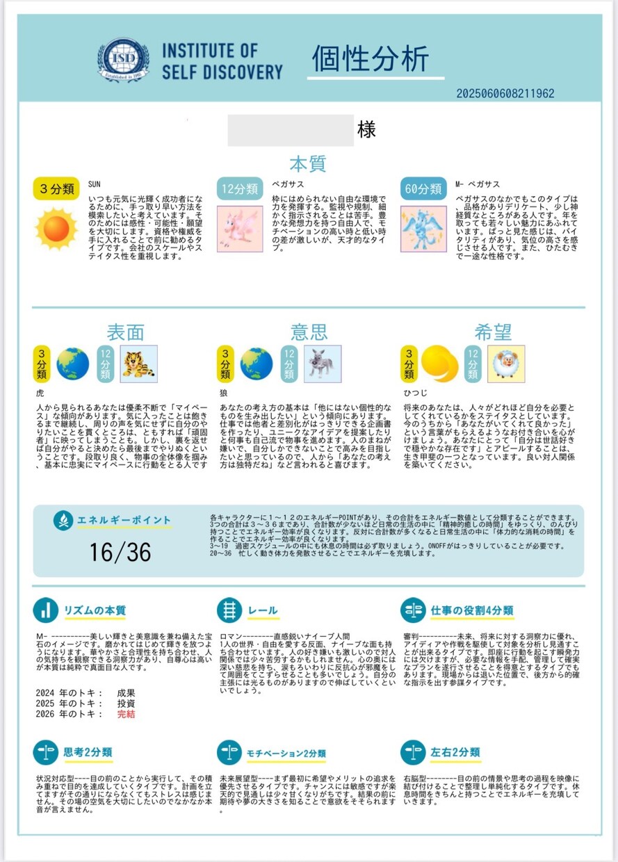 人間関係が楽になるISD診断ます あなたの強みと才能を言語化します イメージ1