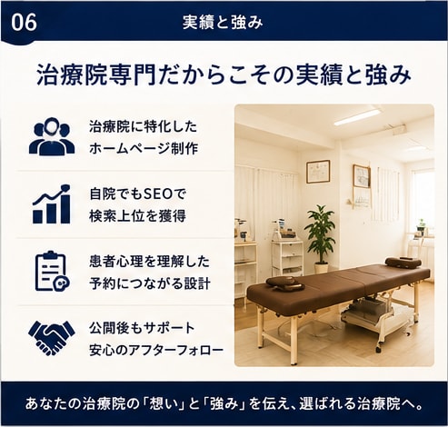 整骨院・鍼灸院専門ホームページを制作します 現役院長がSEOと患者導線から逆算して設計 イメージ8