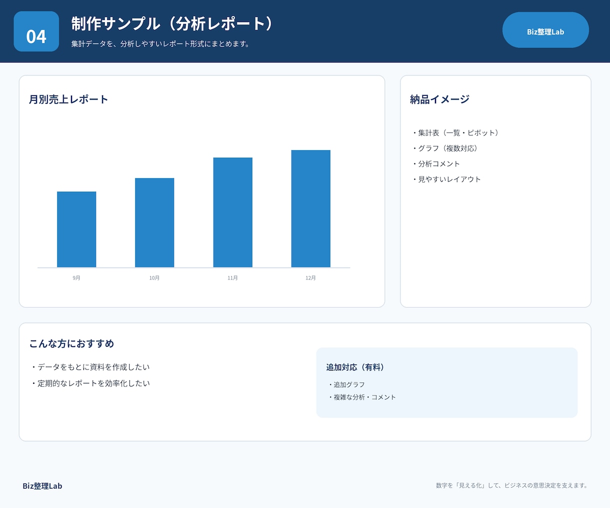 Excelデータを集計・表作成します 月別・部署別などの集計を、見やすい表に整理 イメージ4