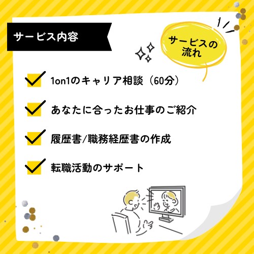 20代向け】向いてる・やりたい仕事見つけます 【無料】履歴書/職務経歴書も作成します！ イメージ2