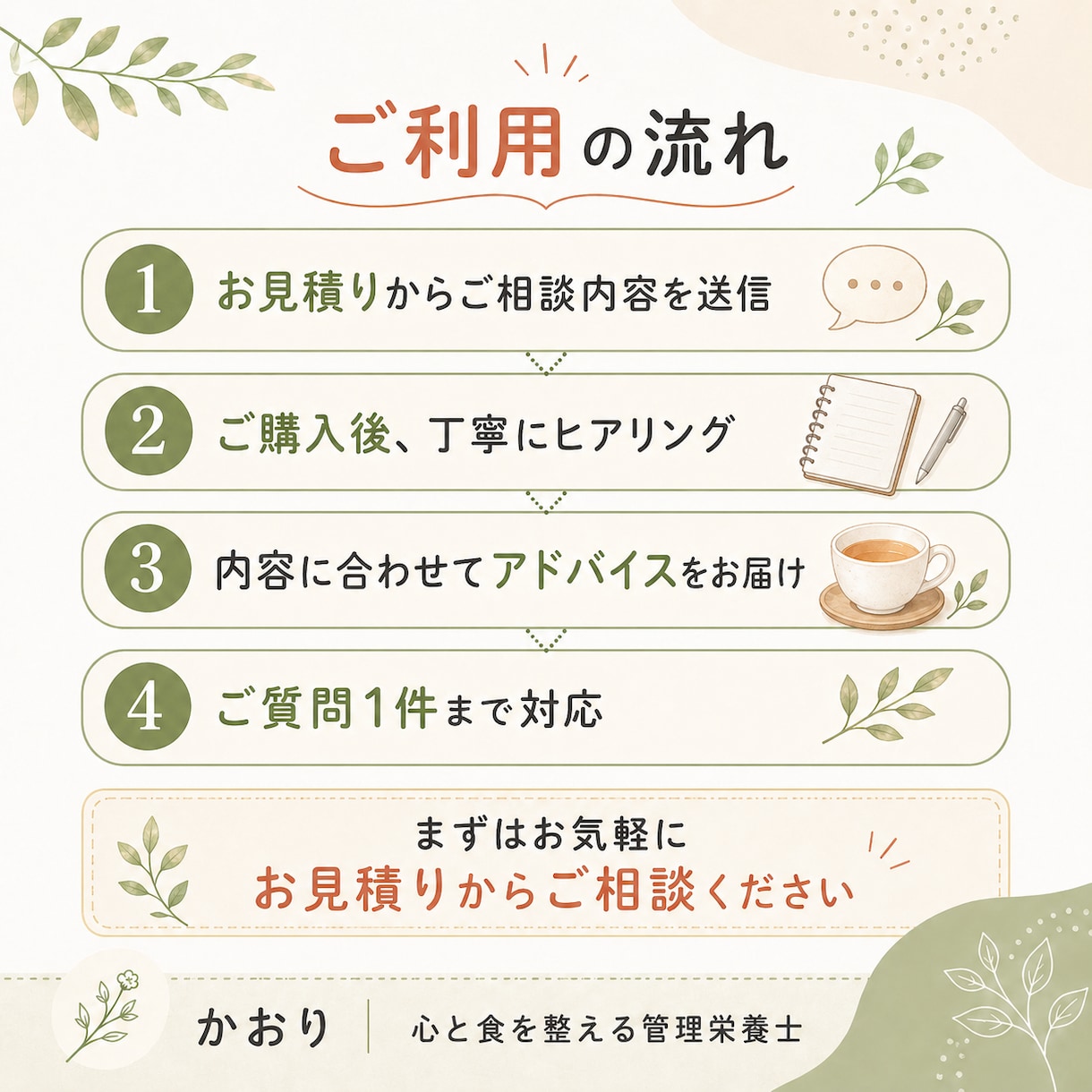 管理栄養士が食欲と食べ方のお悩みに答えます 我慢ではなく、体と心の仕組みからやさしく整える食事相談 イメージ5