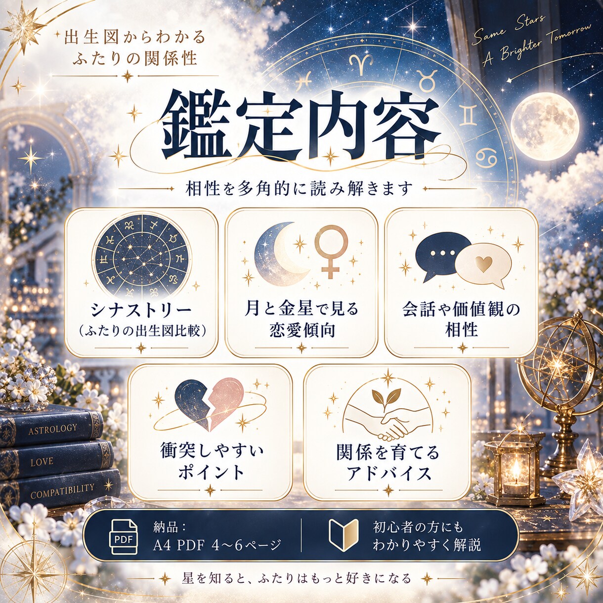 出生図からふたりの相性と関係性を丁寧に読み解きます 惹かれ合い/すれ違いやすい点/関係を育てるヒントまで星で鑑定 イメージ4