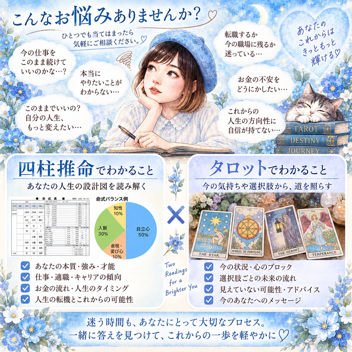 四柱推命×タロットで迷いの奥の本音を読み解きます 答え探しを少し休んで今の自分を一緒に見つめます イメージ2