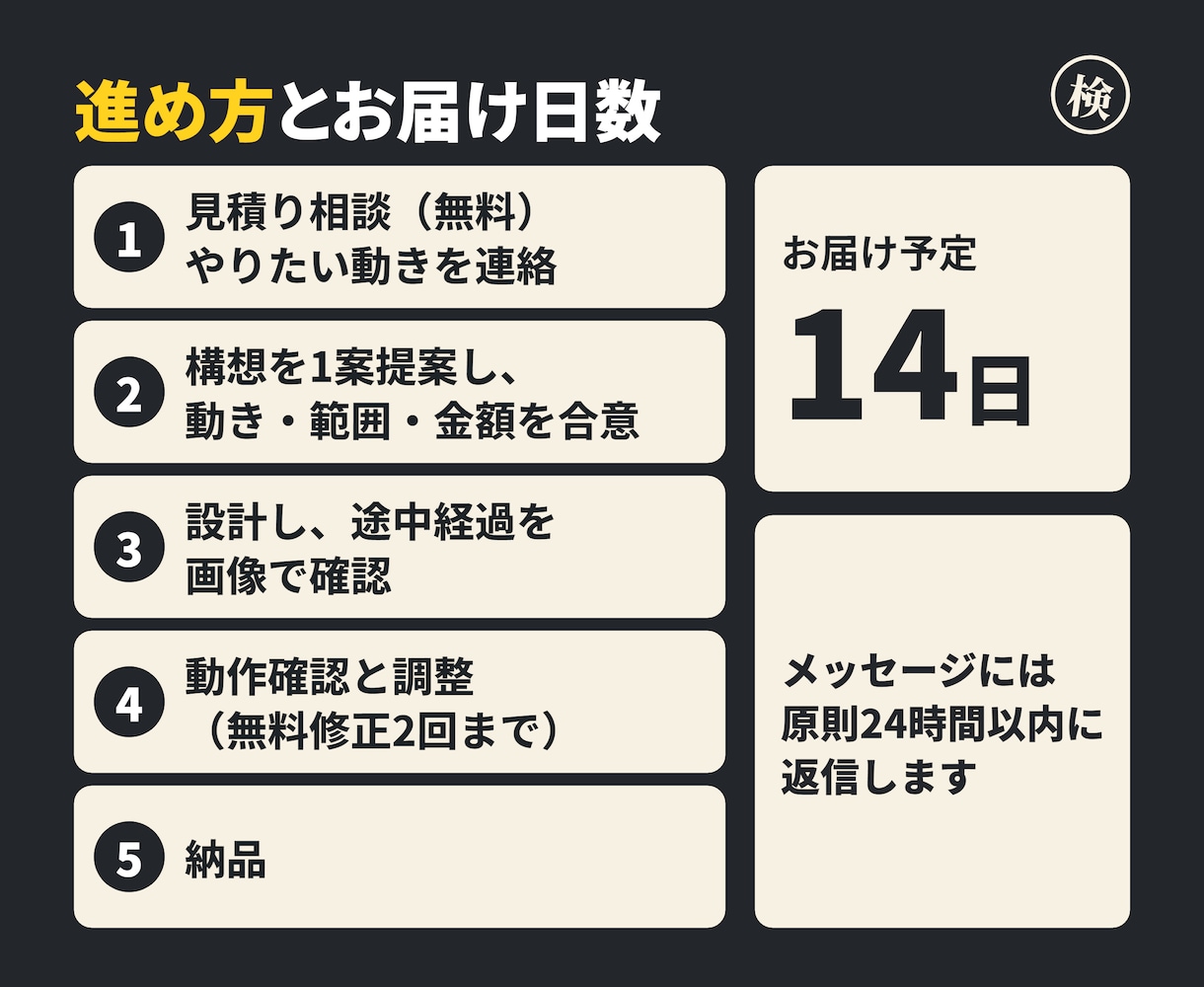 機構設計｜回転・クリック・ロックを形にします 構想から設計し、動作確認の数値を添えて納品します イメージ4