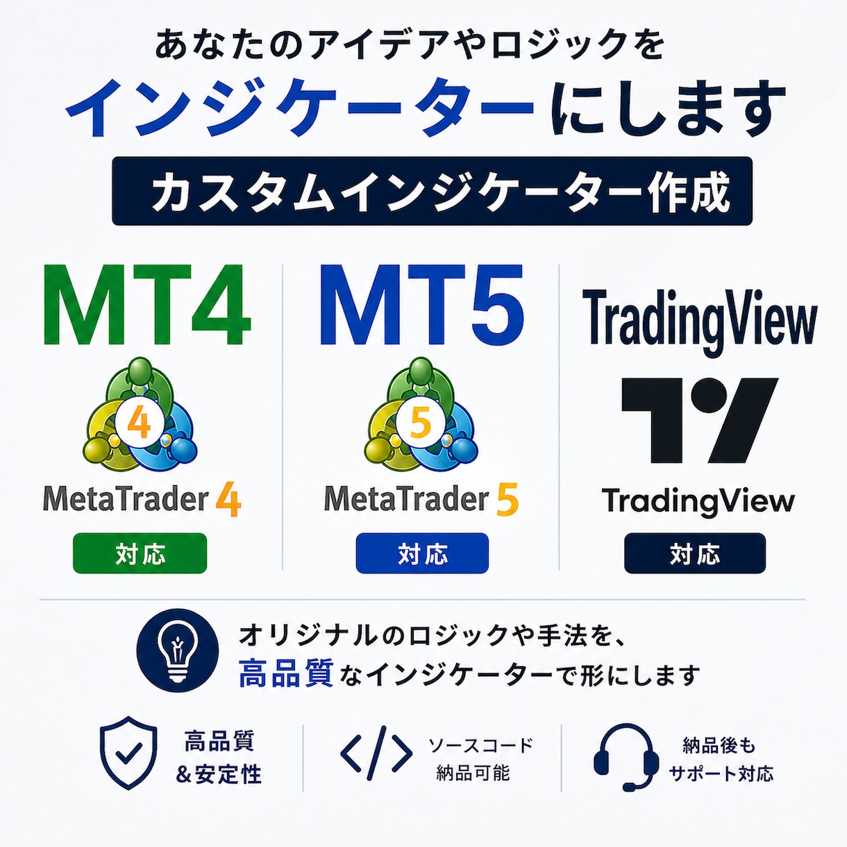 Tradingviewのインジケーターを作成します 納期は、土日含め3日以内でお渡しします。 イメージ1