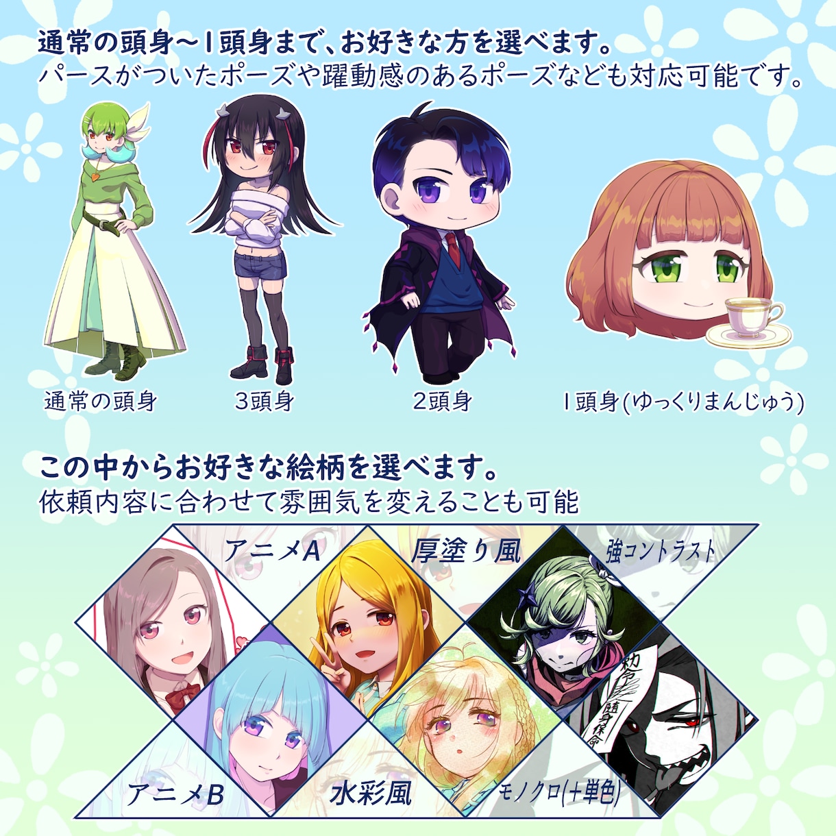 ケモノや人外も◎立ち絵/キャラデザ制作します Vtuber/IRIAM/ゲーム/TRPG/ゆっくりなどに◎ イメージ4