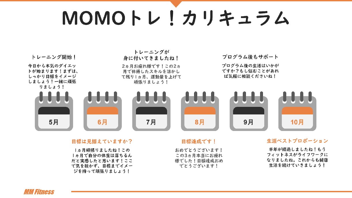 マイナス10キロのダイエット！美ボディにします ダイエットという言葉を無くしましょう。貴方の悩み解決します！ イメージ5