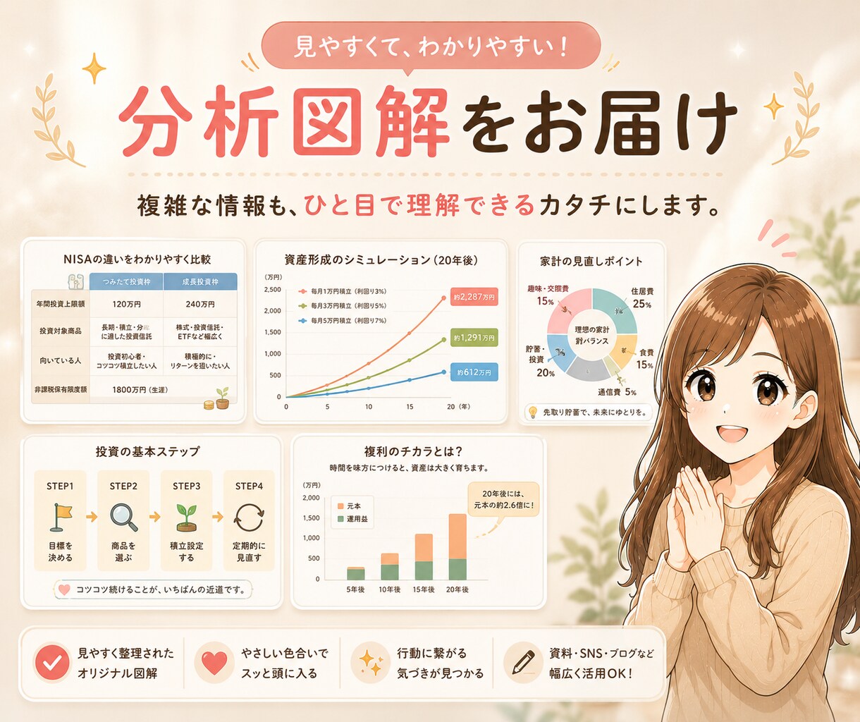 元プロが分析！気になる銘柄を徹底解剖します 投資歴8年のサイドFIRE主婦が、プロの視点でロジカルに評価 イメージ2