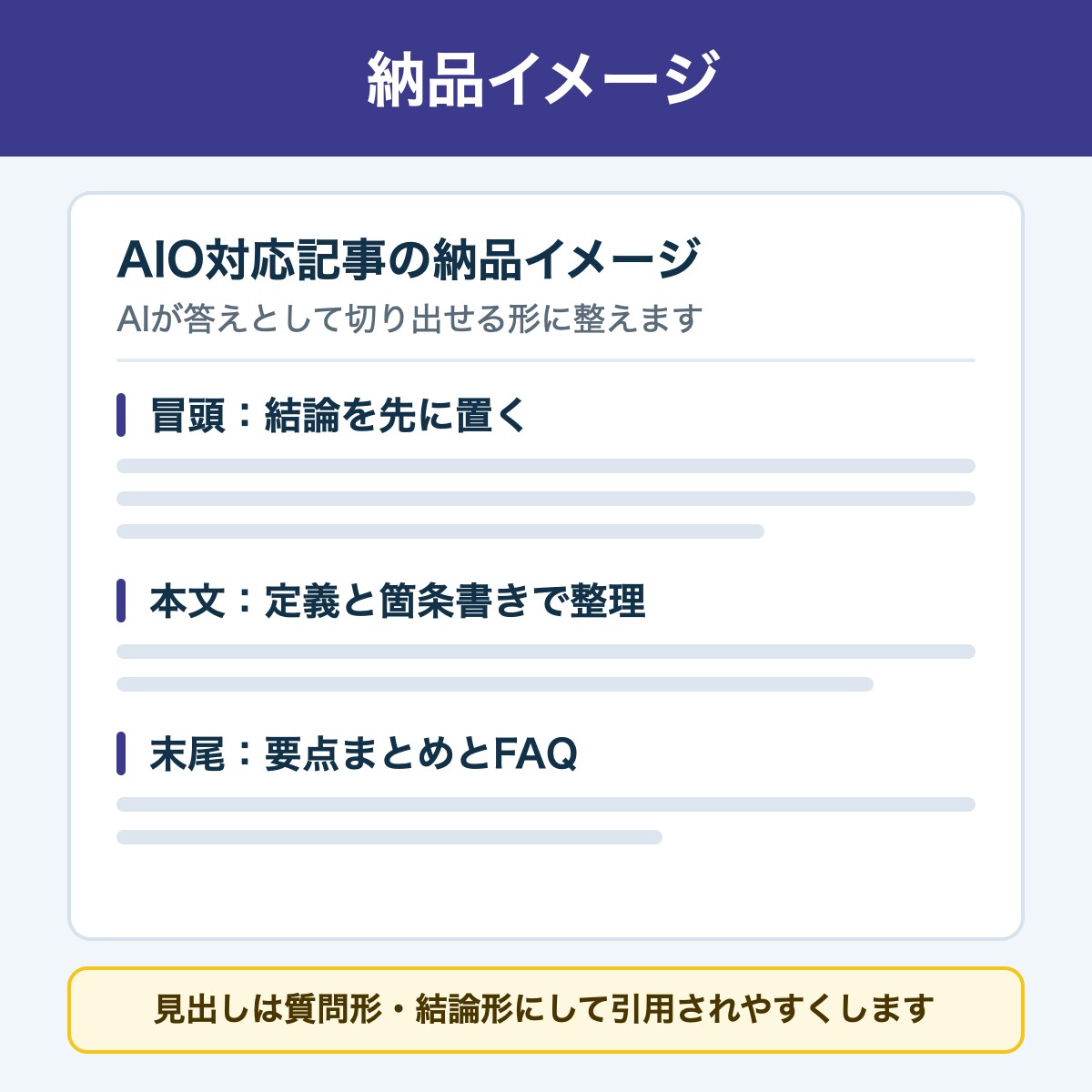 AI検索に拾われる記事を書きます 検索だけでなく、AIの答えに載る記事へ イメージ6