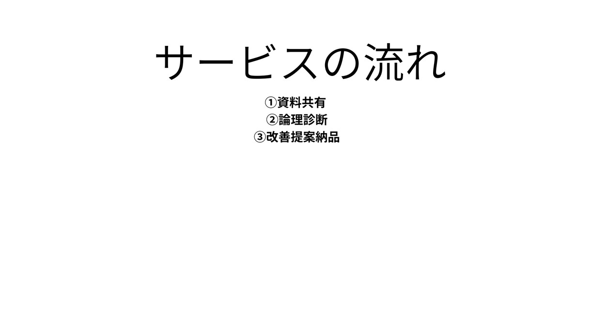 既存PowerPoint資料を論理改善します プレゼン通過率を高める構成改善 イメージ3
