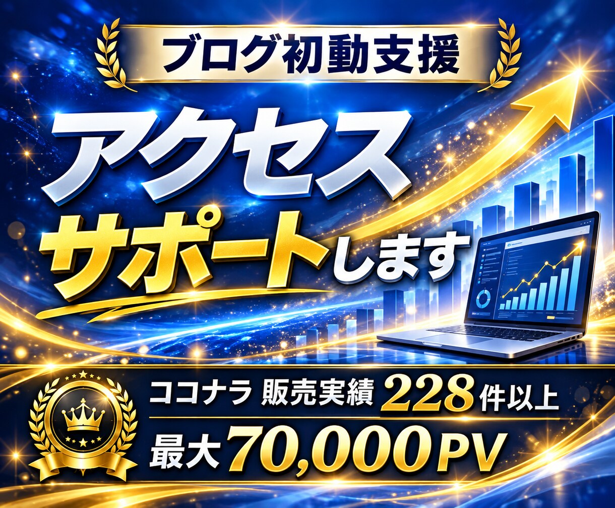 サイト・ブログの初動アクセスをサポートします ランキング向上やアクセスアップ！！ イメージ1