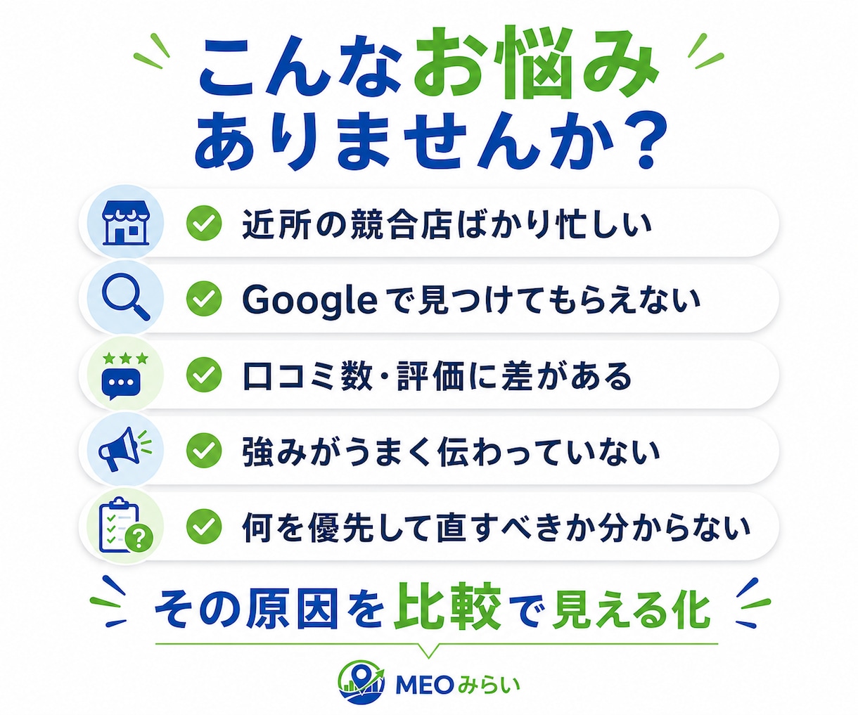 なぜ近所のあの店は忙しい？競合3店舗から診断します 競合3店舗と比較し「選ばれる理由」と改善点を見える化 イメージ1