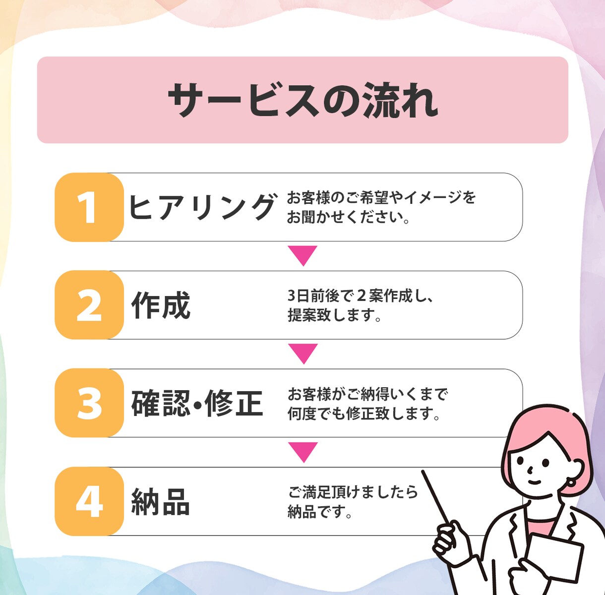 クリック率を上げる「売れるバナー」作ります 売上に貢献するバナーを先着10名様まで1500円で作成！ イメージ8