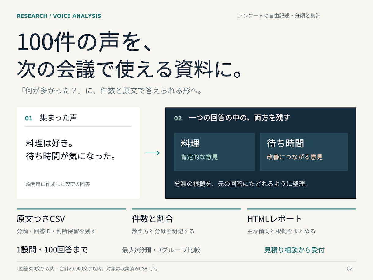 アンケートの自由記述を分類・集計します ChatGPT Pro活用｜原文つき集計・報告資料 イメージ1