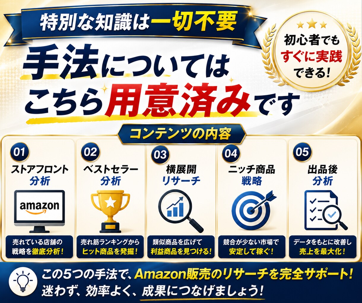 スキル不要！Amazonリサーチ実践教えます 再現しやすいリサーチ手順を解説します！ イメージ6