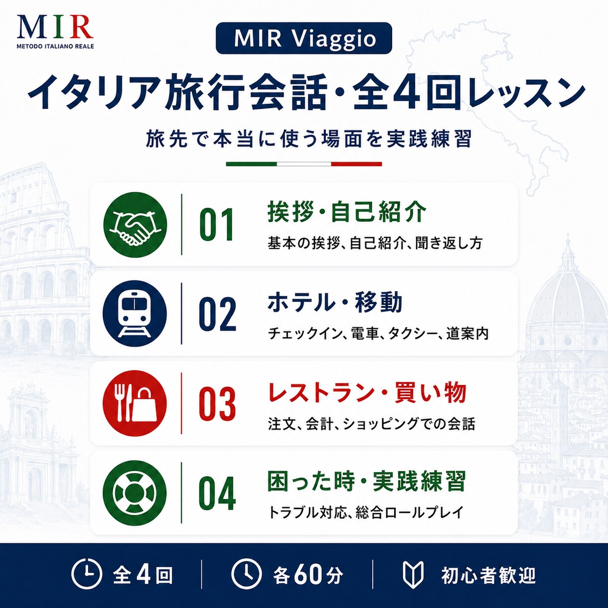 旅行で使える実践イタリア語を教えます 初心者歓迎｜旅先で本当に使う会話を4回で練習 イメージ3