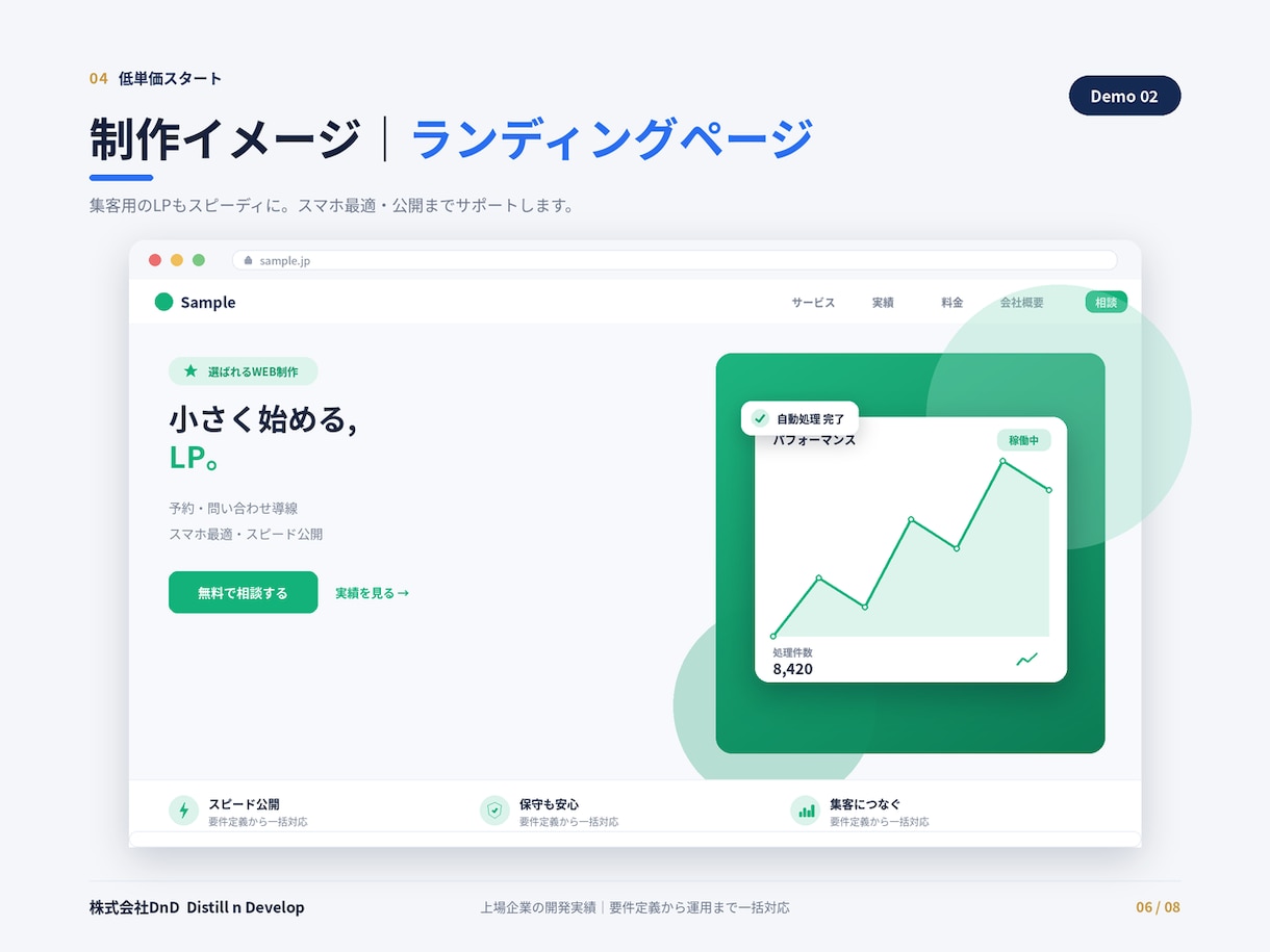 低価格でアプリ・Webサイトを開発します 個人・小規模向け/初めての方も安心。まずは小さく公開 イメージ6