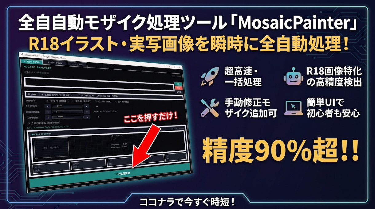 精度90％超！高精度の自動モザイクツール作ります ドラッグ＆ドロップで終了！タイパ抜群！ イメージ1