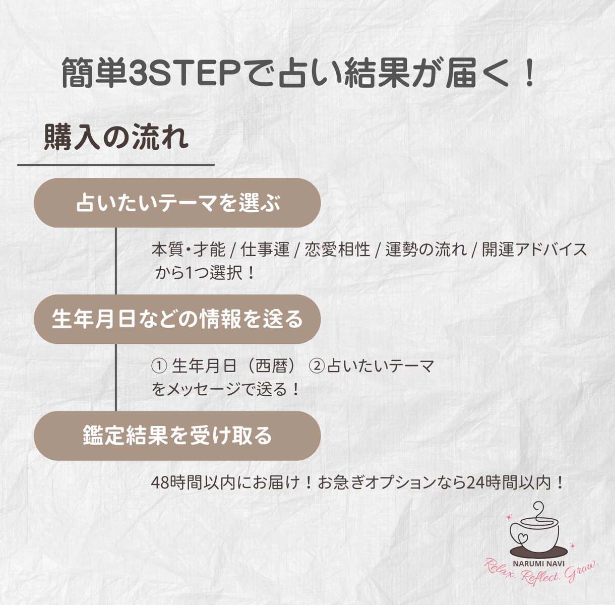 初回限定《ワンコイン》1テーマ本格診断します ご縁の入り口に♪試して納得のプロ鑑定を、まずはこの価格で。 イメージ3
