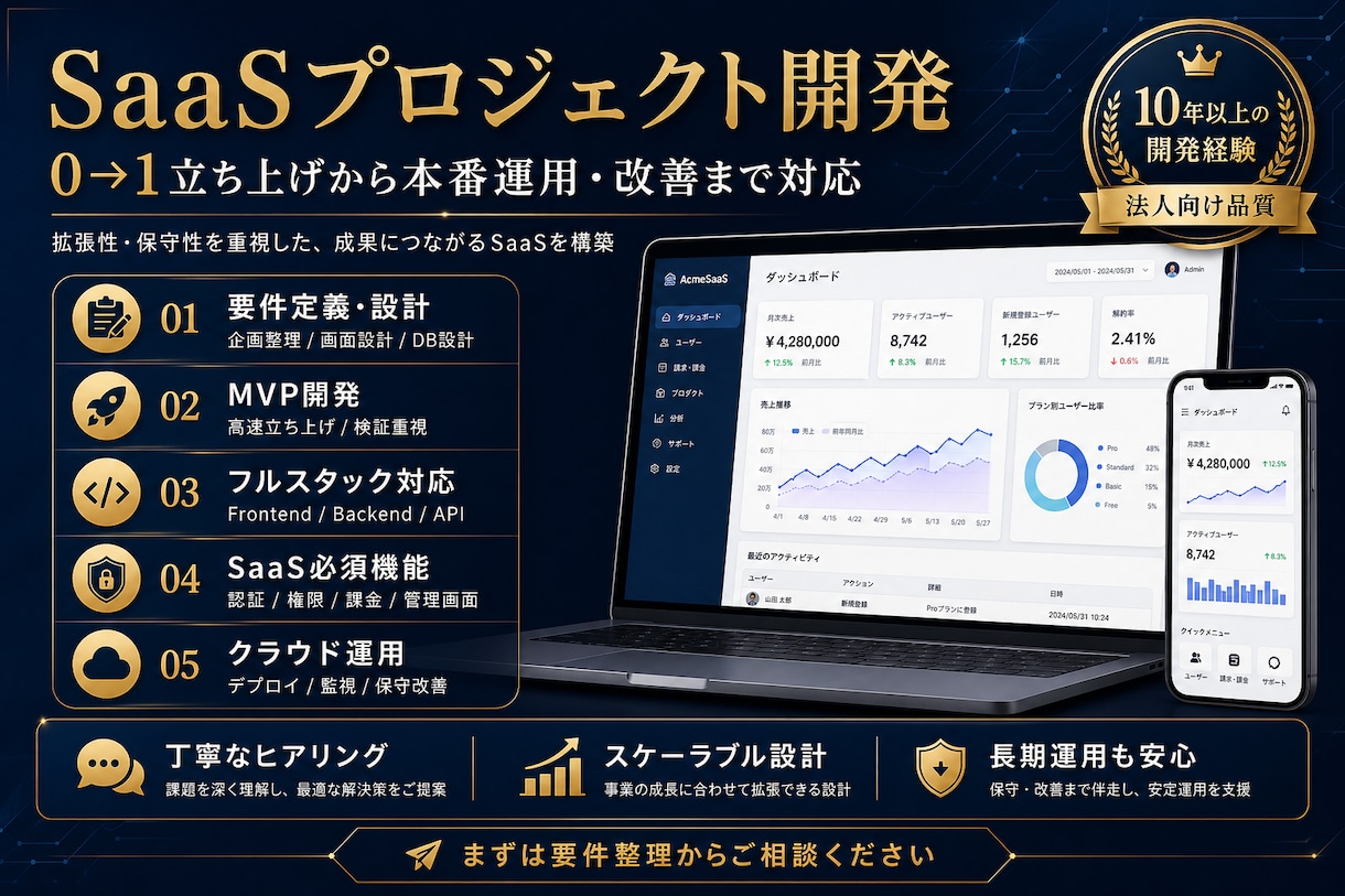 SaaSプロジェクト開発をサポートします 企画から開発・運用まで一貫対応！ イメージ1