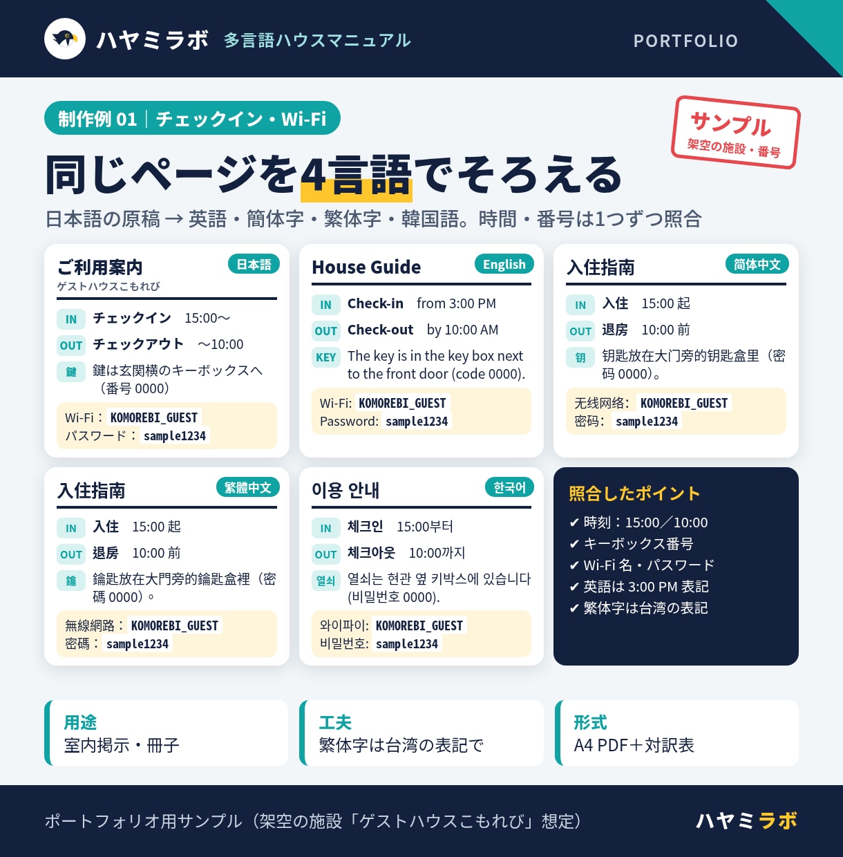 民泊マニュアルを英語・中国語・韓国語で作ります 4言語込み・対訳表＋PDF｜タイ語など追加OK イメージ2