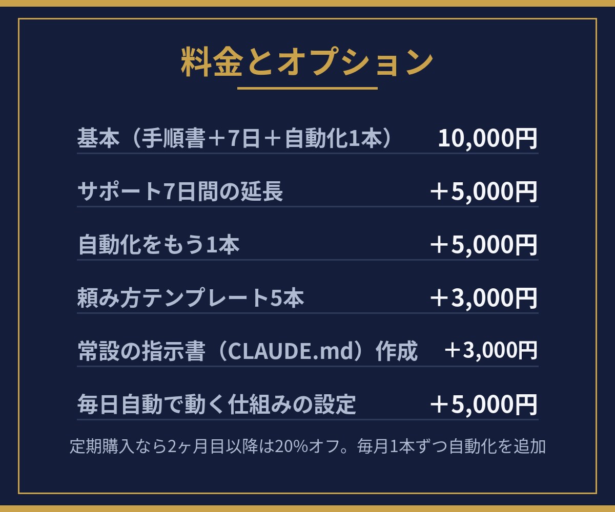 Claude Codeの始め方と使い方を教ます 毎日の仕事を自動化している現役教師が、手順書つきで伴走します イメージ8