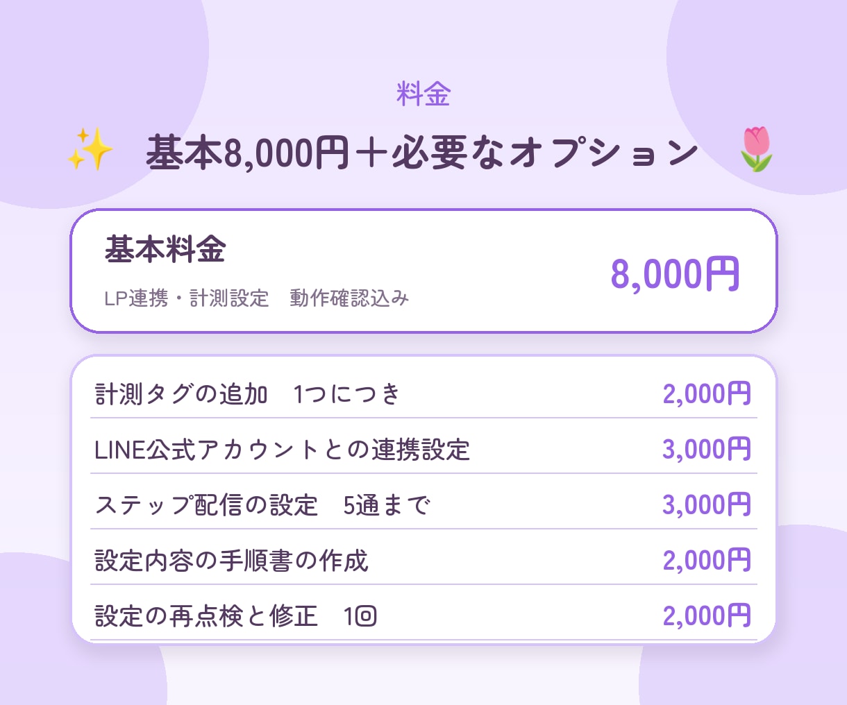 UTAGEのLP連携とアクセス解析を設定します LPの連携から計測設定まで。進捗はこまめにご報告します イメージ5