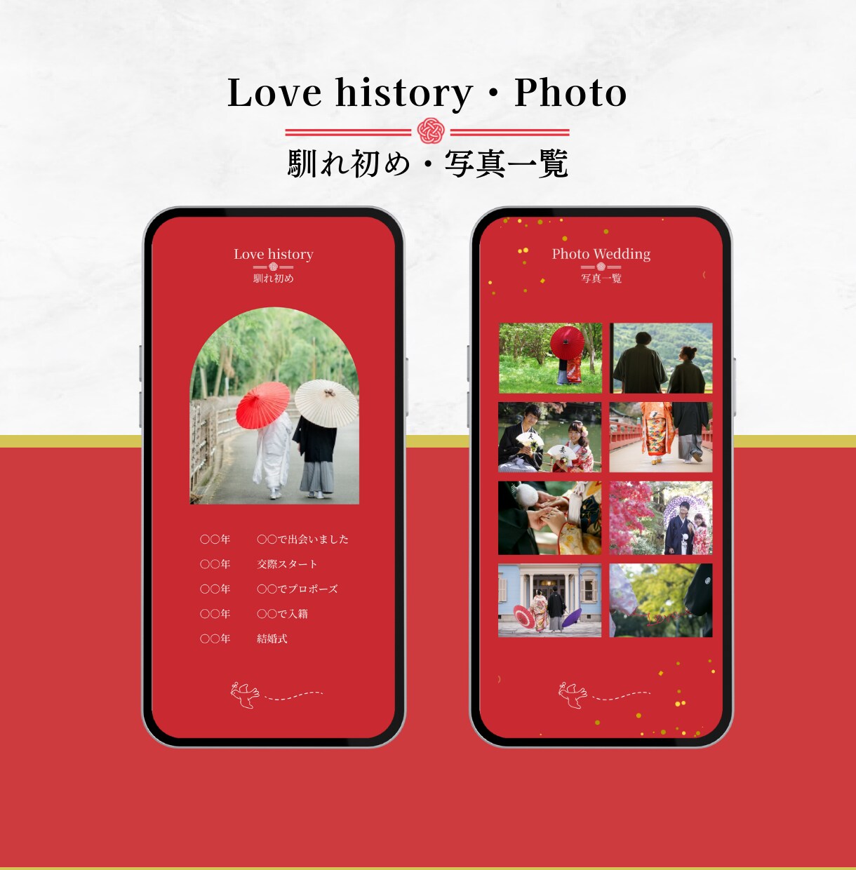 結婚式専用プロフィールサイトを作成いたします 席次表・メニュー表をWebにまとめて、お金も時間も賢く節約! イメージ6