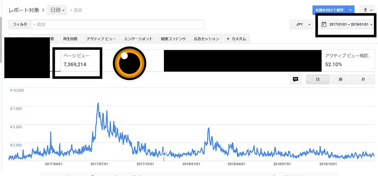 ブログのディレクションを行います SEO流入をメインにブログ改善案を提案します。 イメージ1