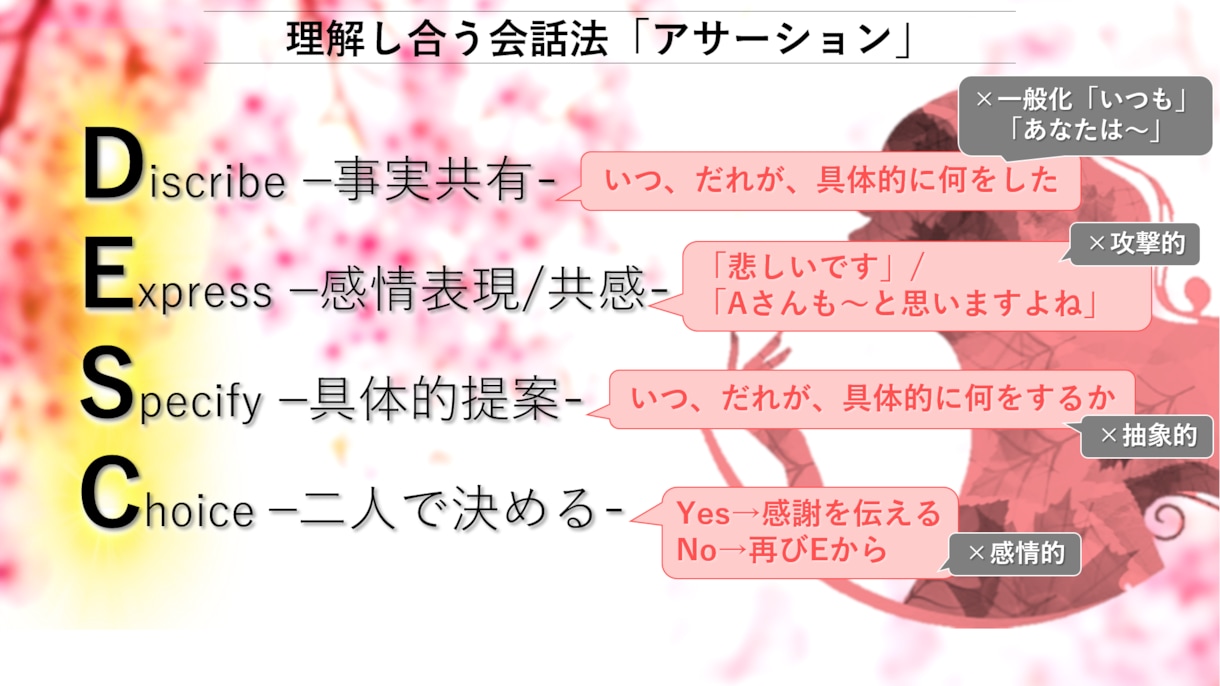誰でも会話が弾む【300の質問】教えます 会話が途切れない質問集【無料相談】OK！ イメージ8