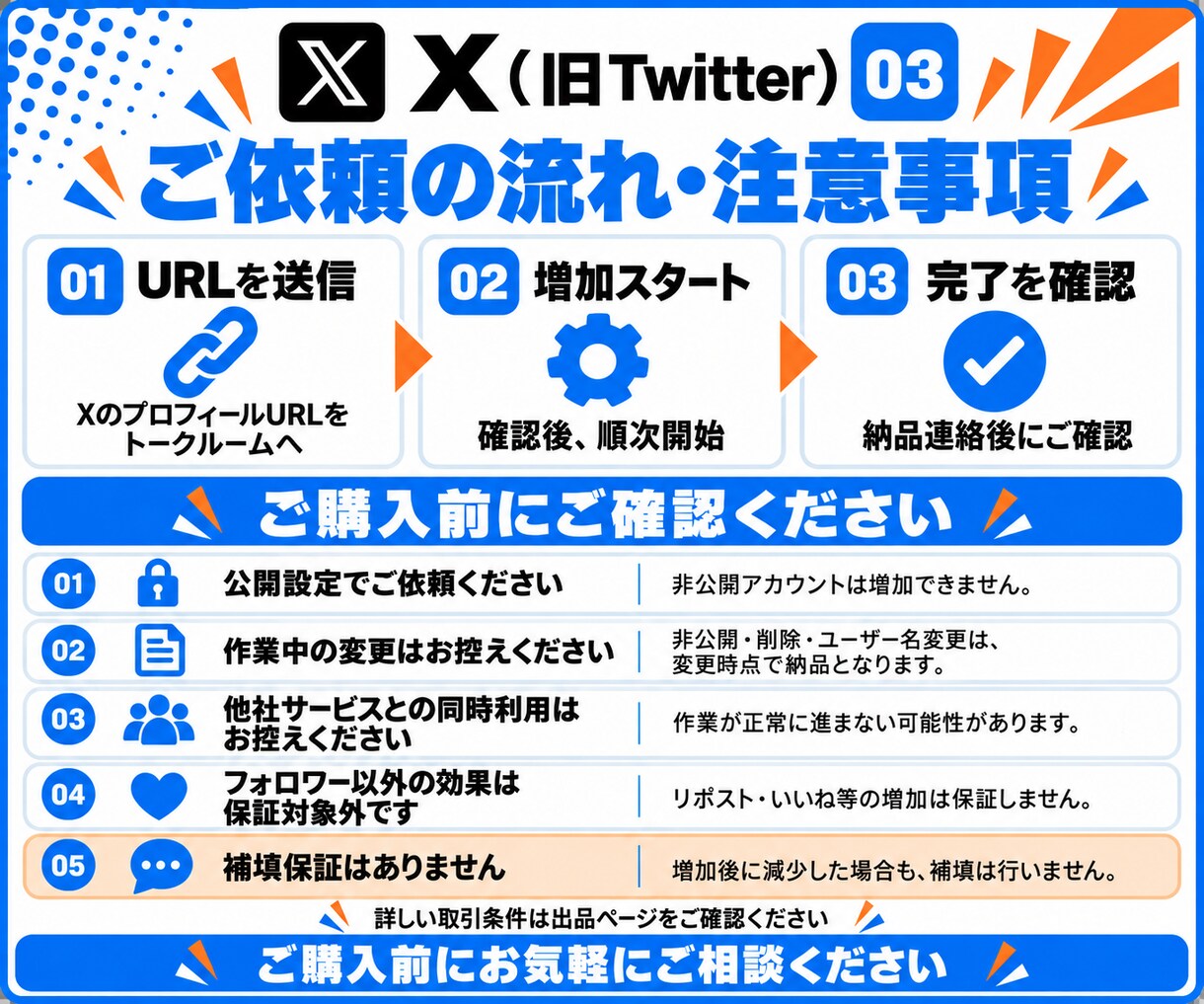 X 外国人フォロワー1,000人増やします リアルアカウントによる高速増加！オプション割引あります イメージ3