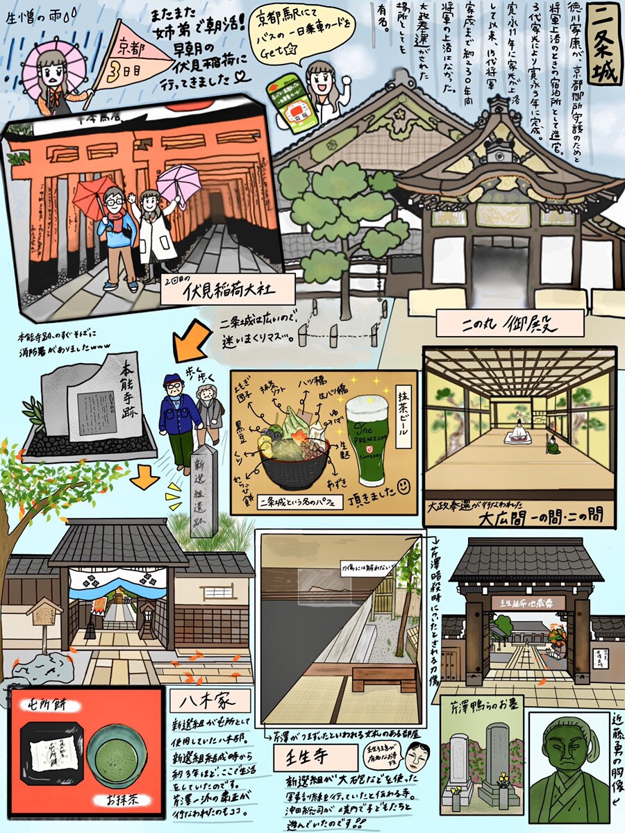 旅日記・なんでも図鑑作ります 難しいこともポップに可愛くわかりやすくイラストに！ イメージ4