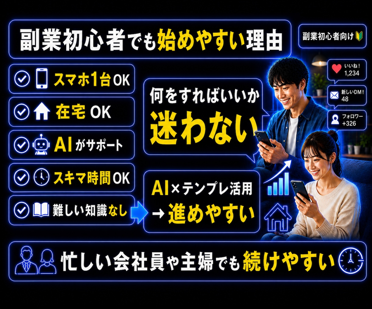 10/末迄5千円！副業初心者スマホで収益化できます スマホ1台で在宅OK｜AIで副業初心者でも簡単“収益化”再現 イメージ7