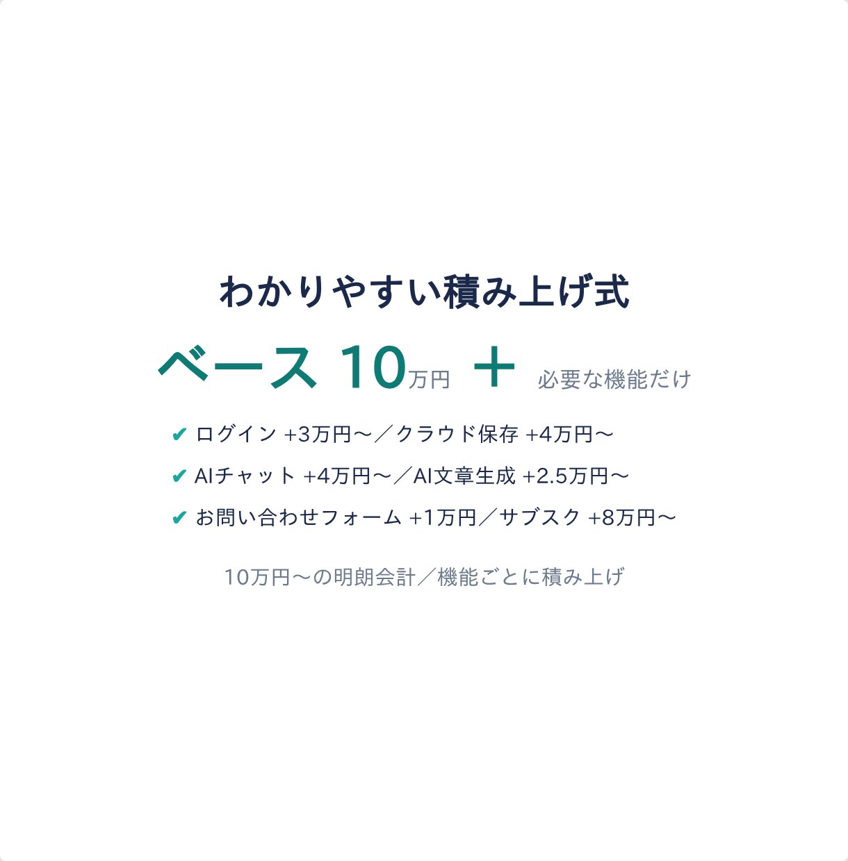 WebアプリをMVP（最小構成）で開発します デザイン込み／アプリ開発10本以上の実績／小さく始めて拡張 イメージ7