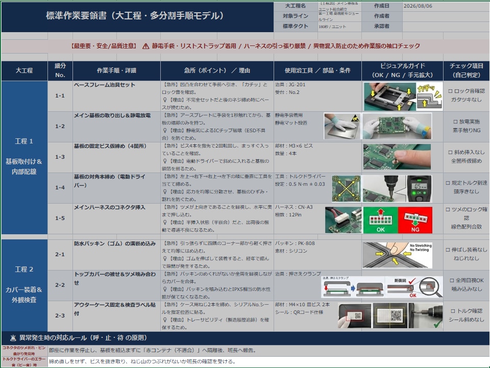 作業要領書作成代行をしています わかりやすい見やすい作業要領書を作成しています イメージ1