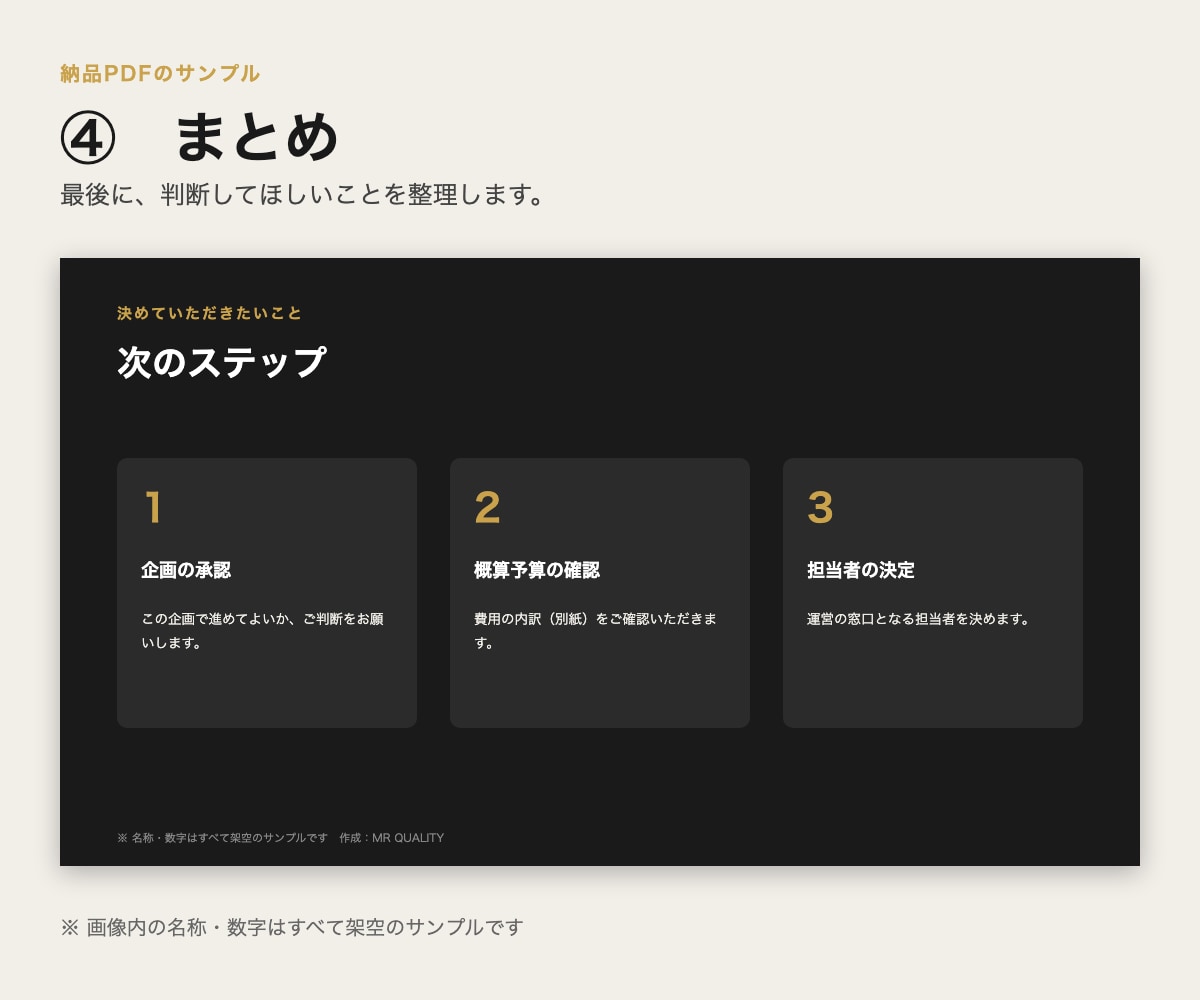 社内会議向け・3〜5ページの提案資料を作ります 見やすく伝わる資料で社内の一歩を後押し イメージ5
