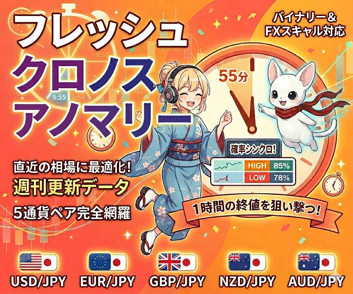 フレッシュクロノスアノマリーついに出します FXにもバイナリーオプションにも。統計で攻める！ イメージ1