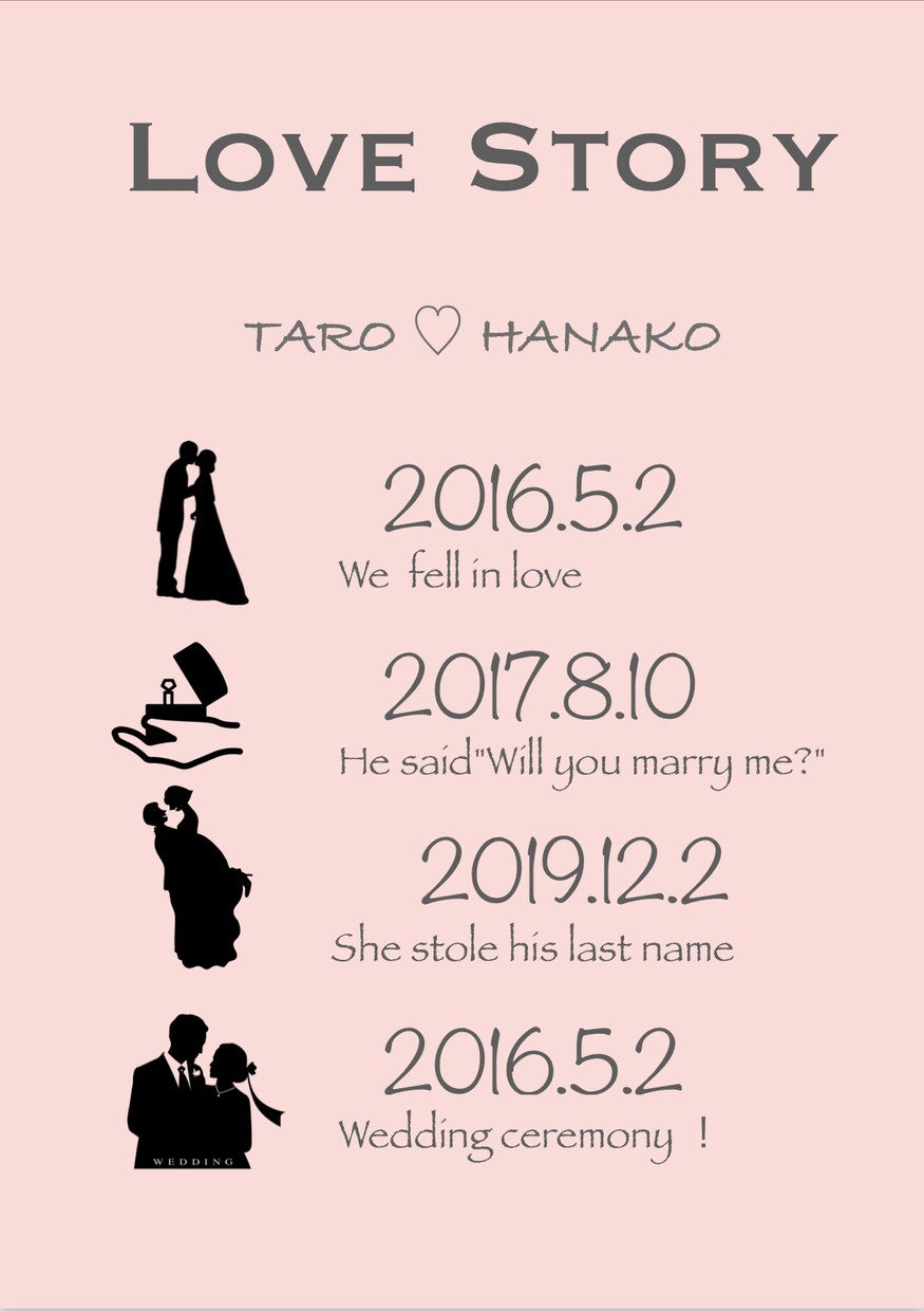 結婚式に！ラブストーリー作成します 結婚式が終わってもお部屋に飾れるオシャレなラブストーリー イメージ2
