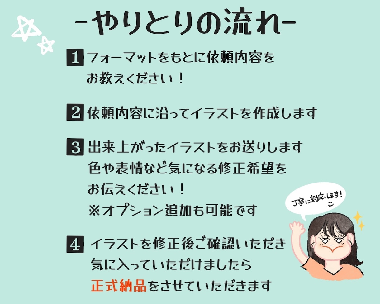 SNS・アイコン用｜ゆるかわアイコン制作します あなただけの”オリジナル”アイコンを心を込めてお描きします♪ イメージ3