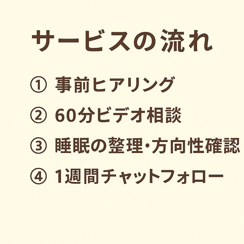 睡眠の専門家があなたのお悩みを一緒に整理します 初回60分ビデオ相談＋1週間チャットの伴走サポート付き！ イメージ5