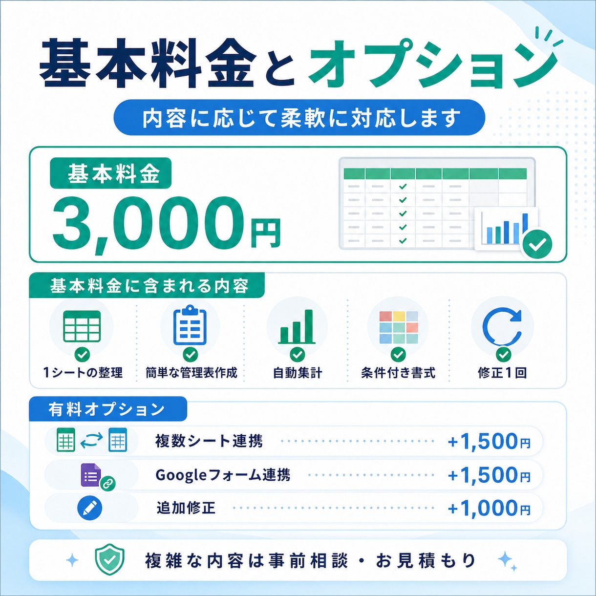 スプレッドシートを整理・自動化します 管理表作成から自動集計まで対応します イメージ3