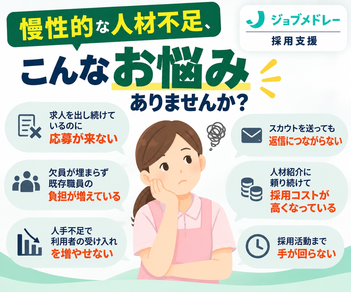 30日間【介護職】のジョブメドレー採用を代行します ｜慢性的な人手不足に｜求人改善＋スカウトでヘルパー採用を支援 イメージ2